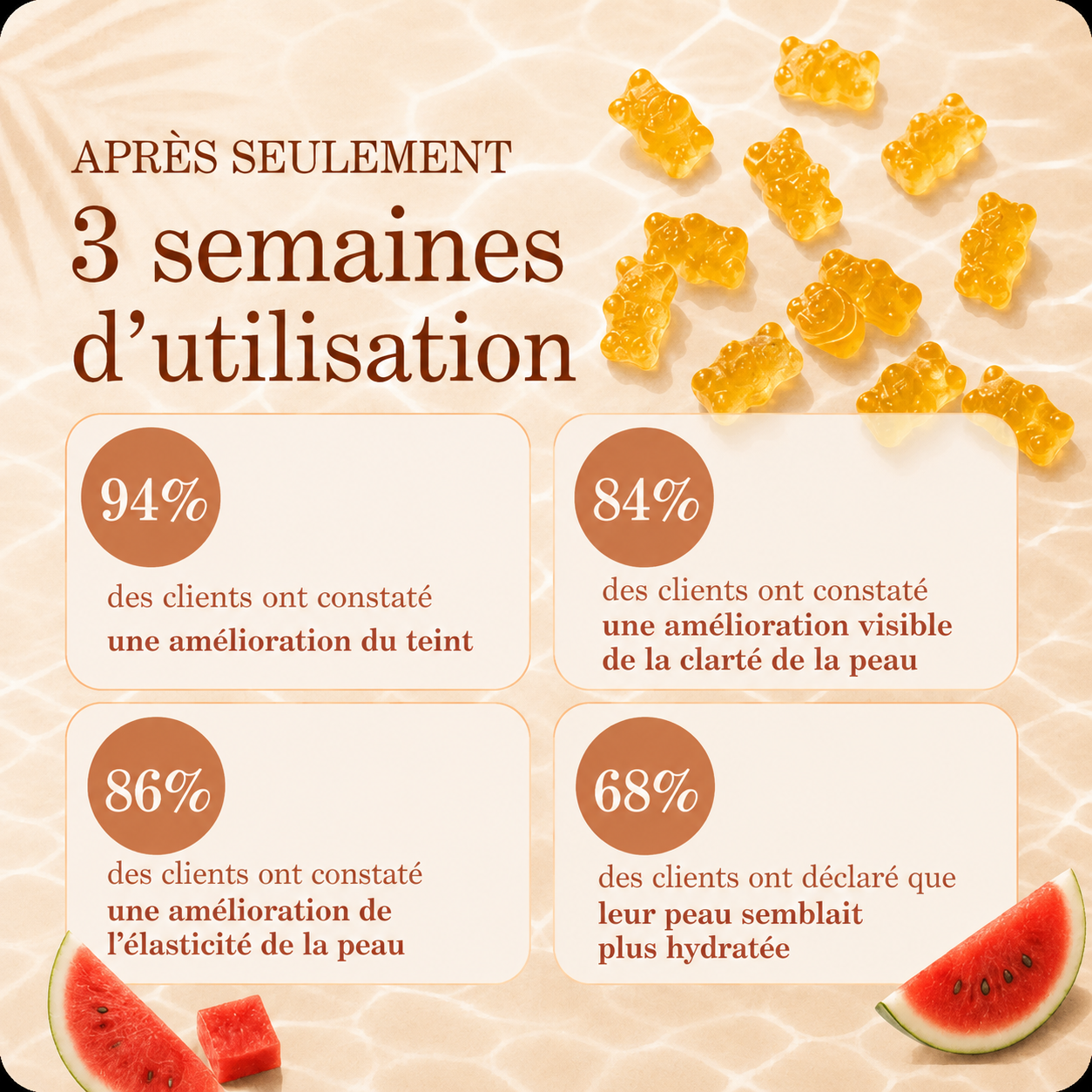 Nura - Gummies Auto-bronzantes ( 1 mois - 60 gummies )