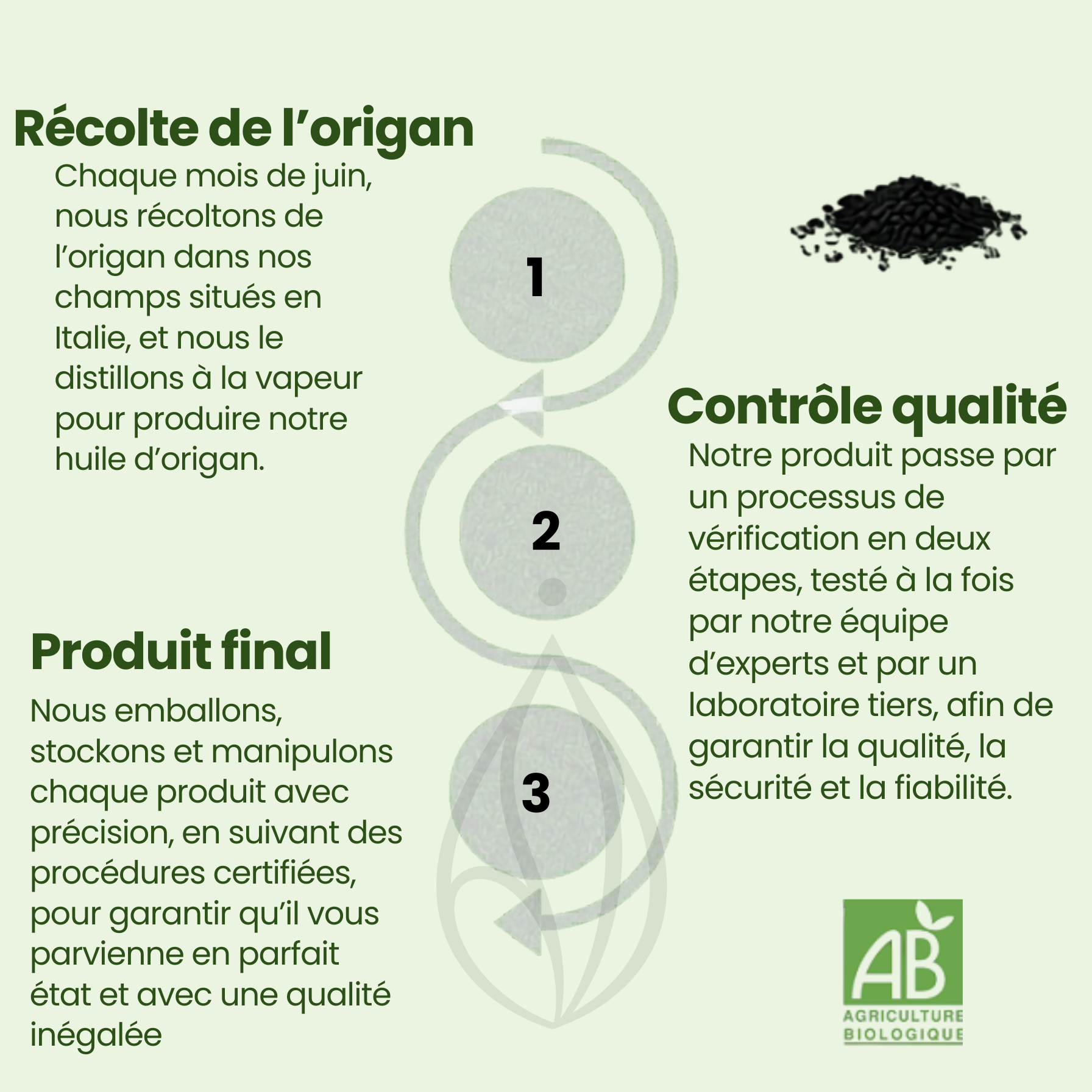 Cure Nura - équilibre intime et digestif 3 mois (180 capsules)